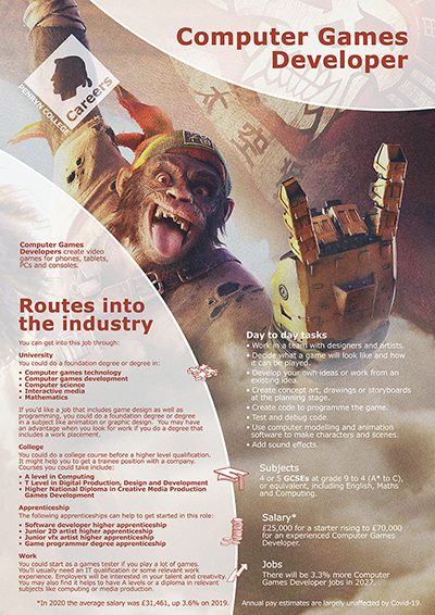 Computer Games Developer job poster